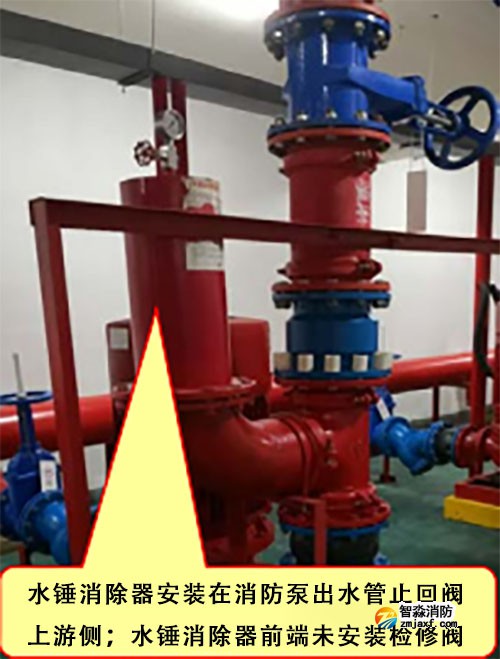 消防工程包括哪些及其五大系統(tǒng)