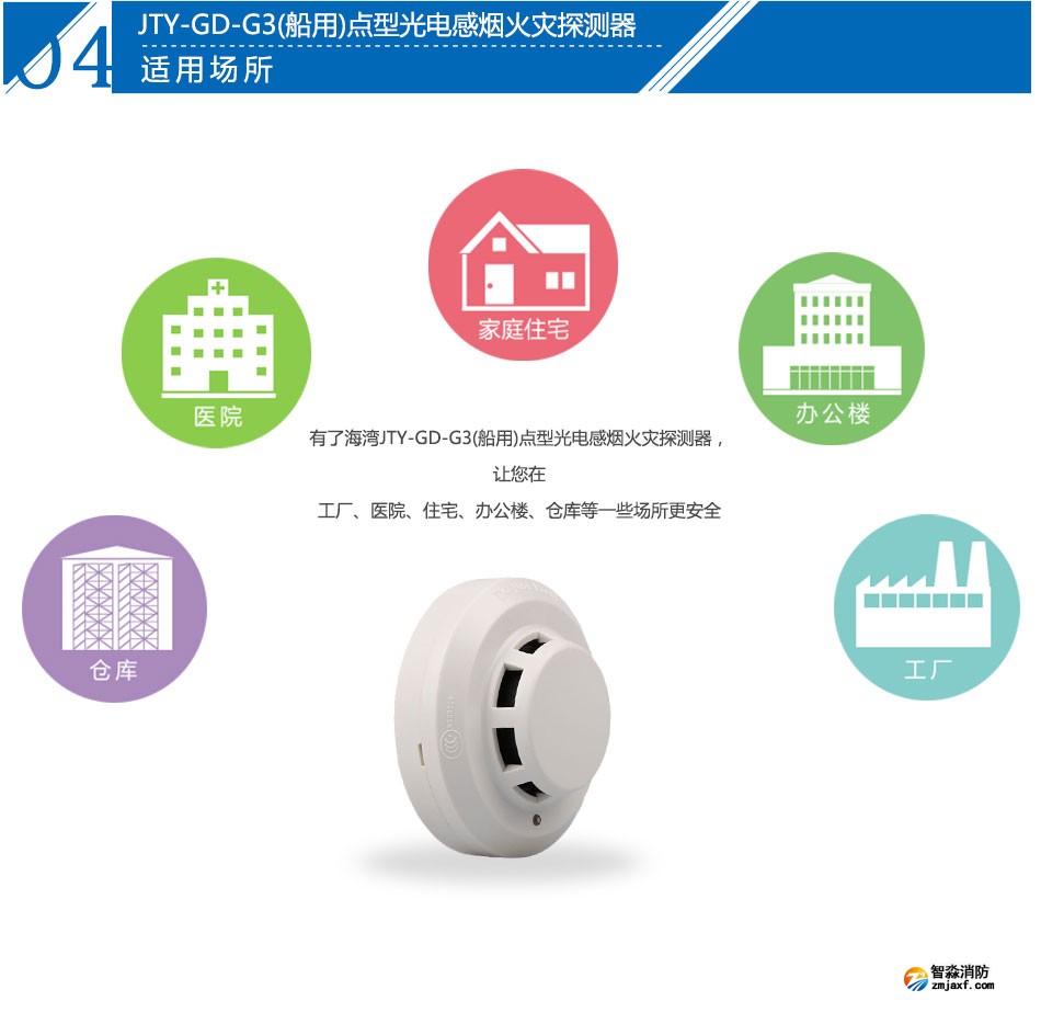 JTY-GD-G3(船用)點型光電感煙火災探測器應(yīng)用場所