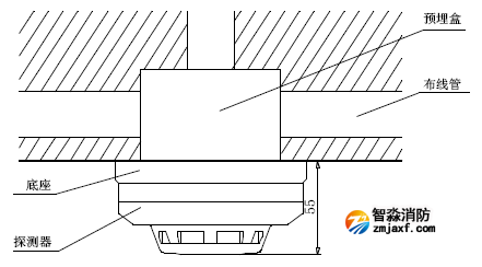 JTY-GM-GSTN9811(Ex)/T防爆點型光電感煙火災探測器安裝示意圖