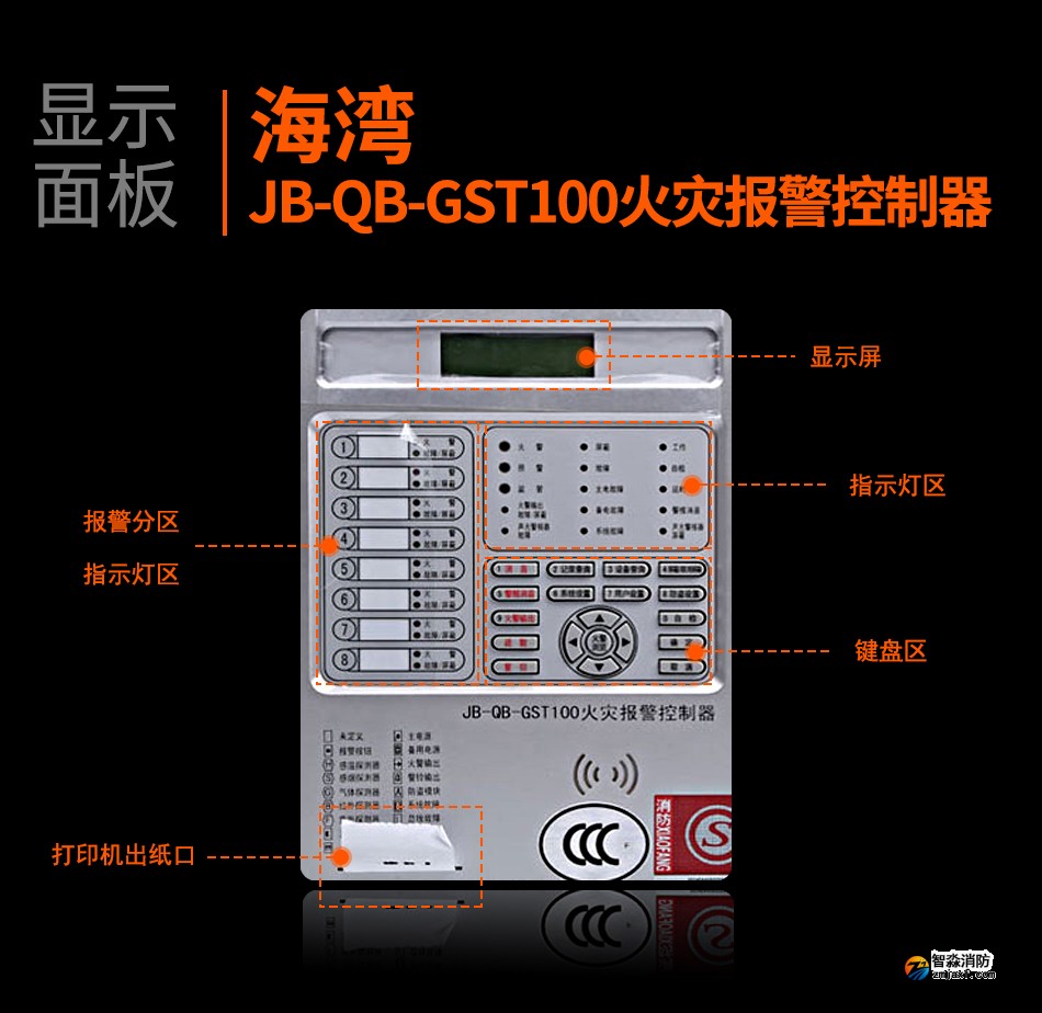 海灣JB-QB-GST100火災(zāi)報(bào)警控制器顯示面板