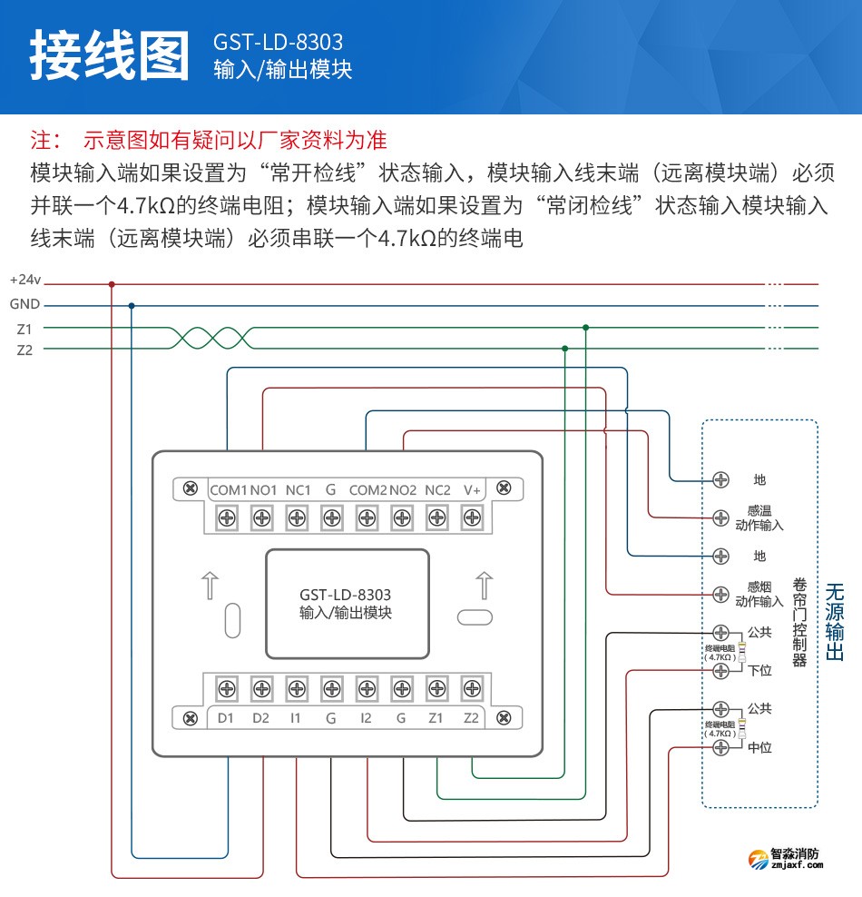 GST-LD-8303輸入輸出模塊產(chǎn)品特點(diǎn)