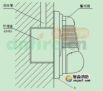 GST-HX-F8503火災(zāi)聲光警報(bào)器