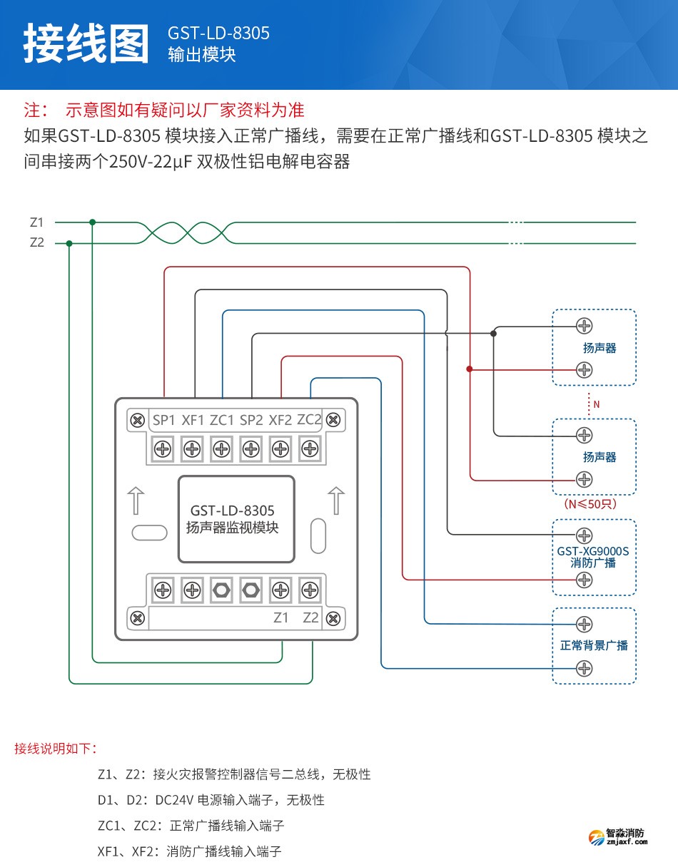 海灣GST-LD-8305輸出模塊
