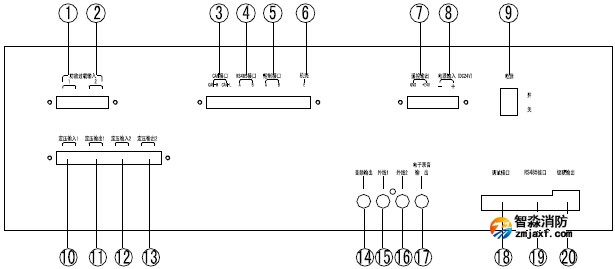 GST-GBFB-200/MP3廣播分配盤接線圖