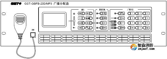 GST-GBFB-200/MP3廣播分配盤結(jié)構(gòu)特征