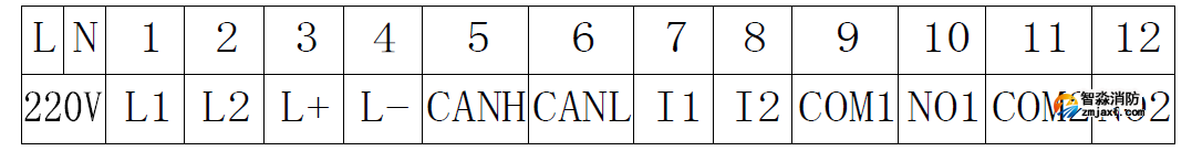 JB-QB-JBF5020家用火災(zāi)報警控制器