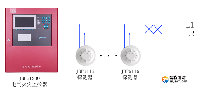 青鳥消防JBF6116測量熱解粒子式電氣火災(zāi)監(jiān)控探測器系統(tǒng)