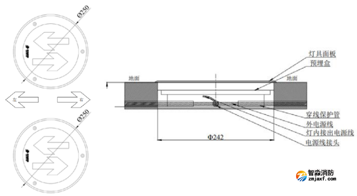 青鳥(niǎo)消防追光系列地埋式集中電源集中監(jiān)控疏散指示燈具安裝示意圖