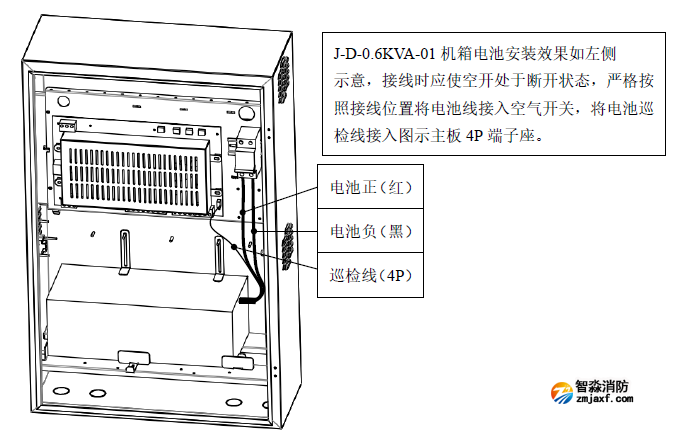 J-D-0.6KVA-01消防應急照明專用電源EPS內部蓄電池組組線