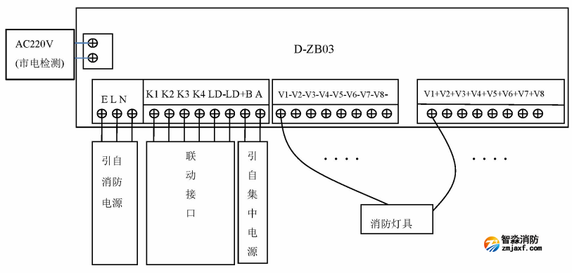 J-C-11S82B應(yīng)急照明控制器接線示意圖