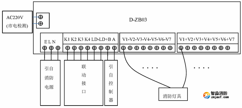 J-D-0.25KVA-01應(yīng)急照明集中電源接線說明