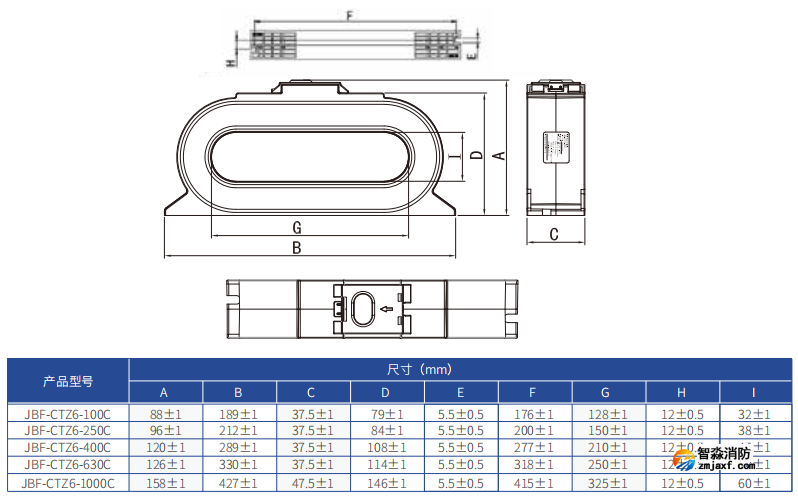 JBF-CTZ6系列方孔銅排剩余電流互感器