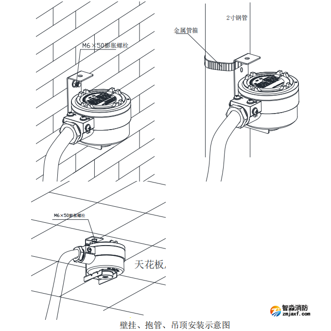GT-JBF5101G-Ex工業(yè)及商業(yè)用途點(diǎn)型可燃?xì)怏w探測(cè)器安裝說明