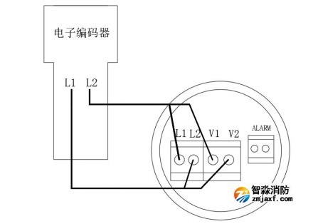 GT-JBF5101G-Ex工業(yè)及商業(yè)用途點(diǎn)型可燃?xì)怏w探測(cè)器編地址碼說明