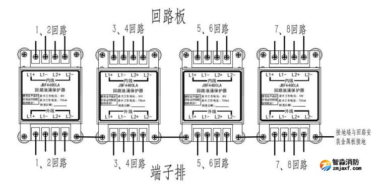 JBF4480LA回路浪涌保護(hù)器安裝