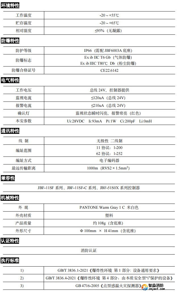 JTW-ZD-JBF5111C-Ex點型感溫火災(zāi)探測器
