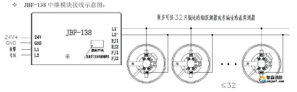 JBF-138中繼模塊
