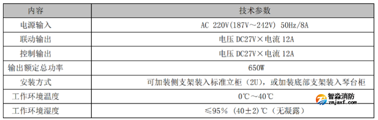 LD5804EN聯(lián)動電源技術(shù)參數(shù)