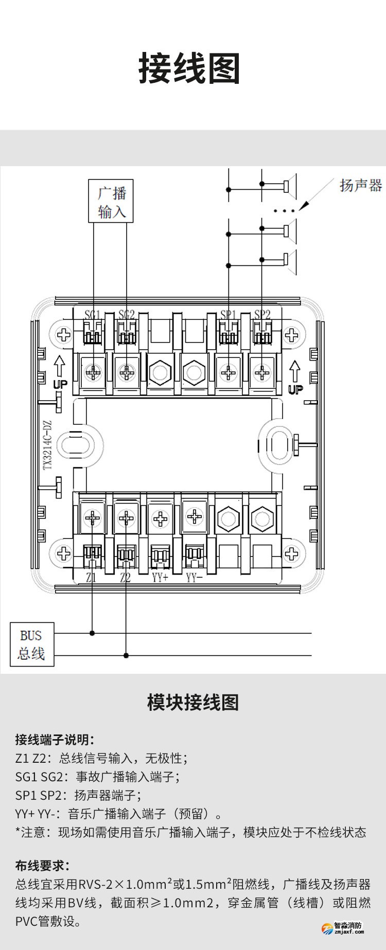 TX3214C輸出模塊4
