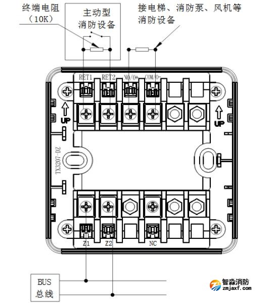 TX3206輸入/輸出模塊
