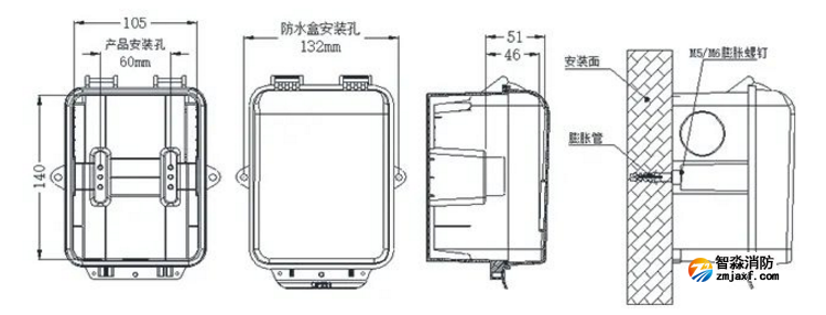 TX3963消防模塊防水盒 手報(bào)防水盒 消報(bào)防水盒 按鈕防水盒安裝說(shuō)明圖