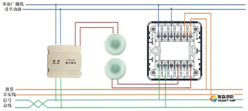 TX3214D輸出模塊接線圖