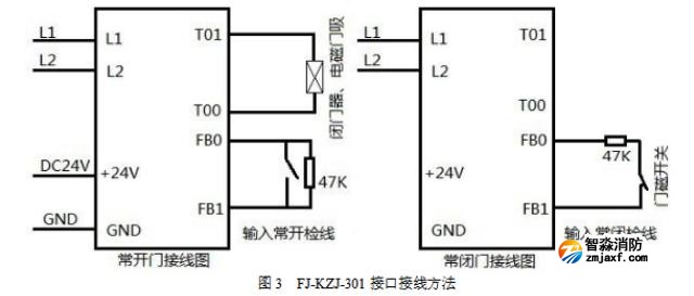 FJ-KZJ-301輸入輸出接口接線圖