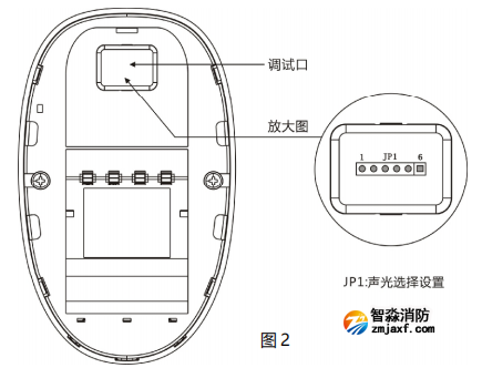 SG-993K火災(zāi)聲光警報(bào)器背面