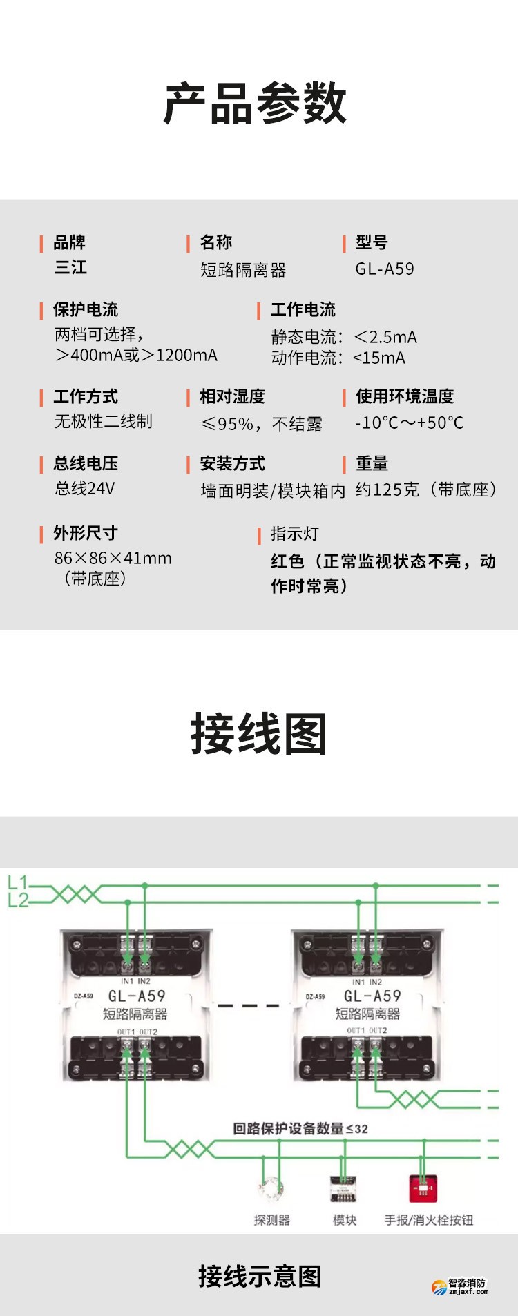 GL-A59短路隔離器3