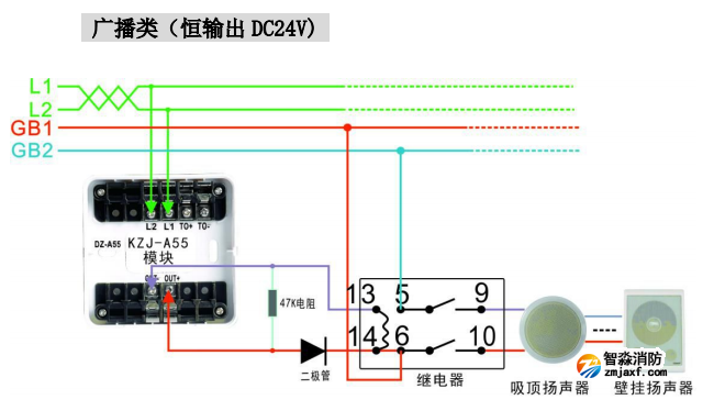 泛海三江KZJ-A55廣播模塊接線圖