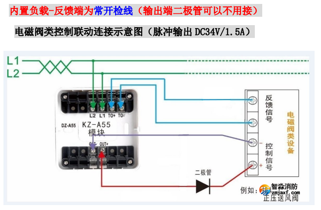 KZJ-A55輸入輸出模塊接線圖