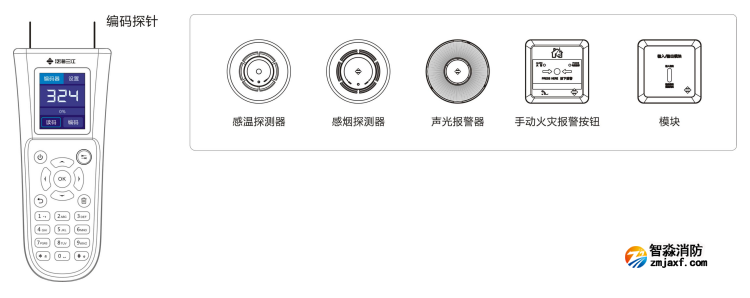 CODER-F100手持電子編碼器使用說明