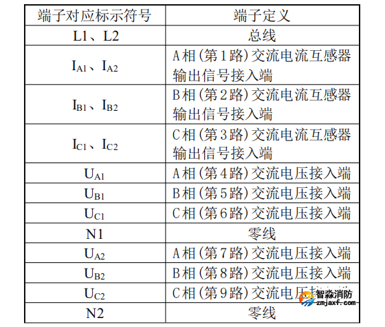 DK-5206三相四線雙電源電壓/電流信號(hào)傳感器接線端子說(shuō)明
