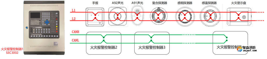 SEC3002火災(zāi)報(bào)警控制器（聯(lián)動(dòng)型）系統(tǒng)圖