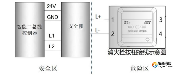 J-SAP-M-A63-Ex消火栓按鈕接線圖