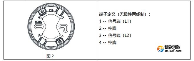 JTW-ZD-A20-Ex本安防爆型點(diǎn)型感溫火災(zāi)探測(cè)器接線端子