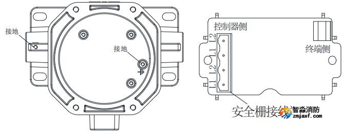 配套隔爆底座的下殼及殼內(nèi)安全柵板載接線端子示意圖
