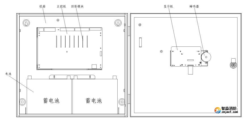 SJ-D-0.3KVA/P301AC型應急照明集中電源內(nèi)部結構