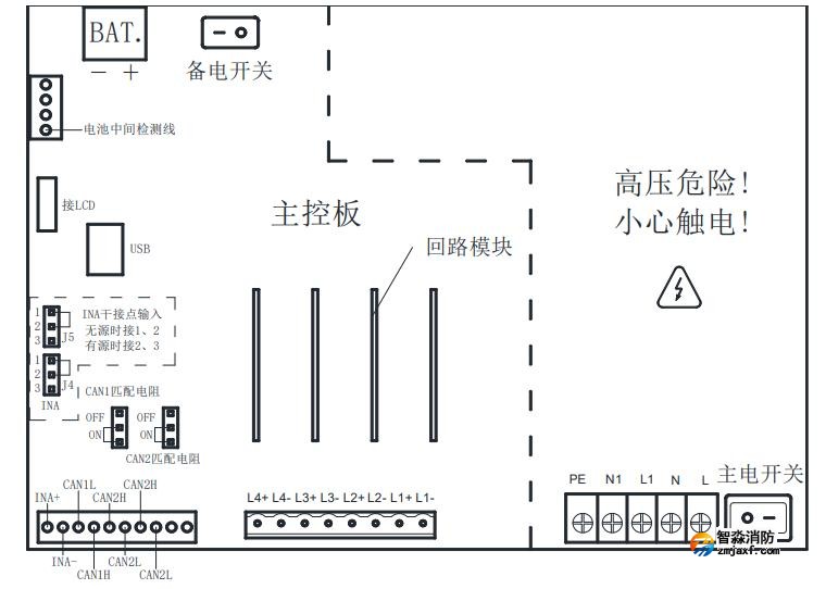 SJ-D-0.15KVA/P151AC應(yīng)急照明集中電源接線端子