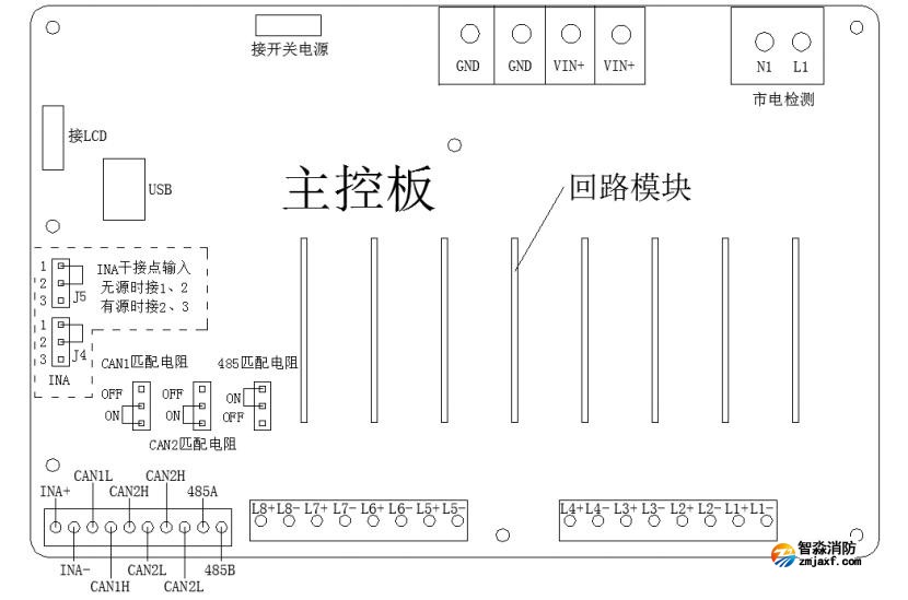 SJ-D-1KVA/P1000BC應(yīng)急照明集中電源接線端子