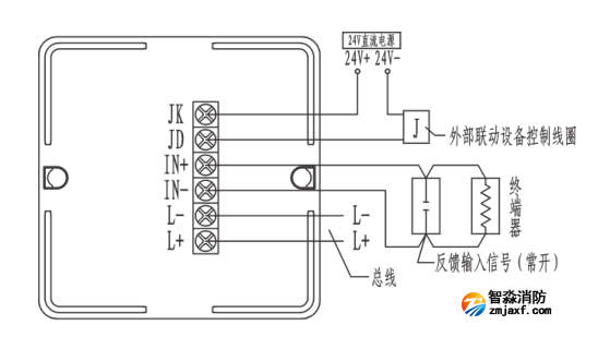 AFN-FS1220輸入輸出模塊