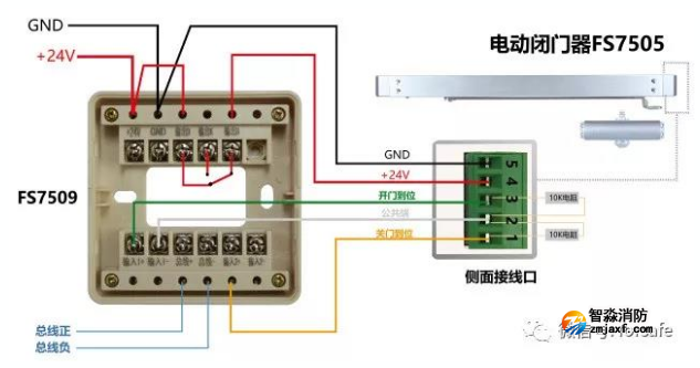 FS7509輸入/輸出接口接線圖