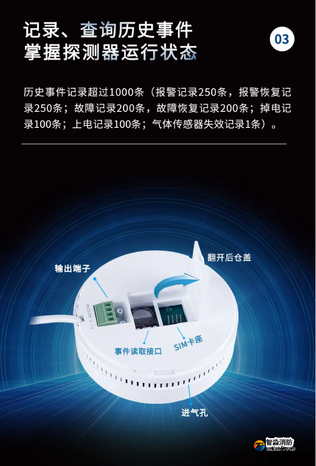 賦安家用可燃?xì)怏w探測(cè)器FS3023H功能