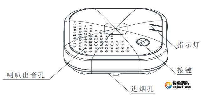 JTY-GD-FS3038獨(dú)立式光電感煙火災(zāi)探測(cè)報(bào)警器結(jié)構(gòu)