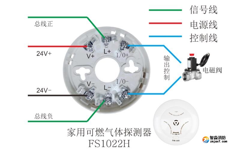 JT-FS1022H家用可燃?xì)怏w探測器接線圖