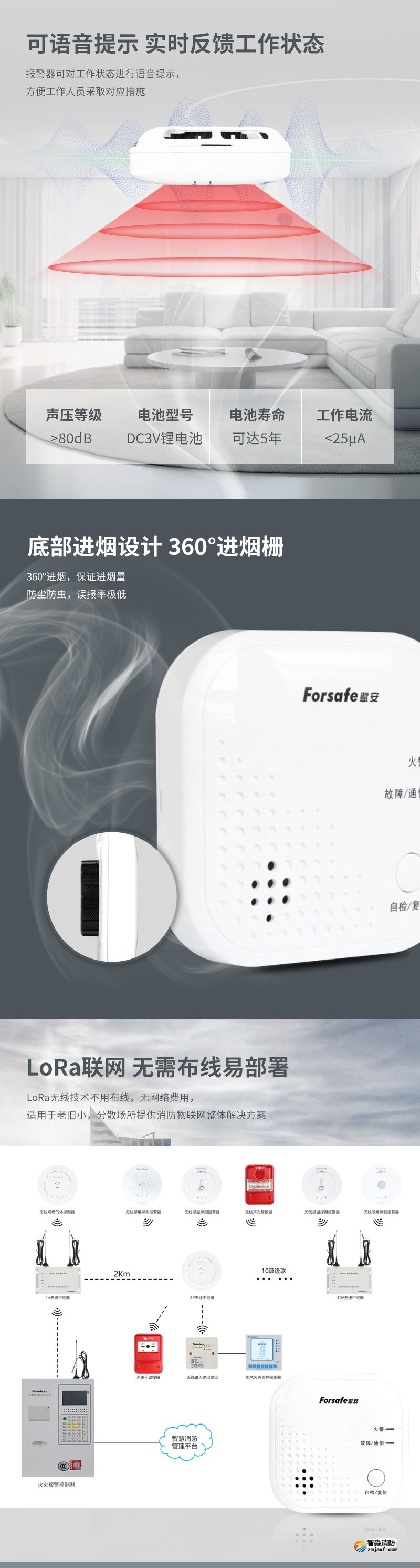 JTY-GD-FS3032/L獨(dú)立式光電感煙火災(zāi)探測(cè)報(bào)警器 語(yǔ)音版2