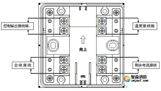 FS8210剩余電流式/測溫式電氣火災(zāi)監(jiān)控探測器