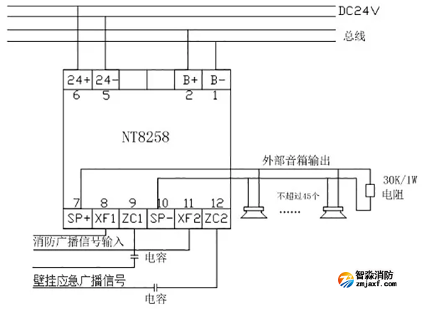 YJG1480消防應(yīng)急廣播設(shè)備接線