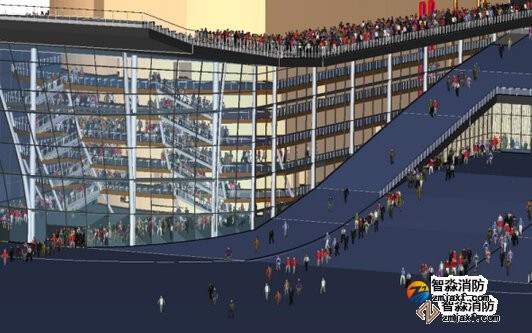 消防安全評(píng)估設(shè)備配備清單及報(bào)價(jià)