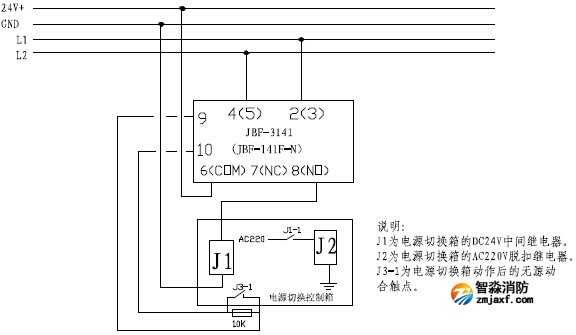 JBF-141F-N輸入輸出模塊控制強(qiáng)切（分勵(lì)脫扣器）類設(shè)備接線